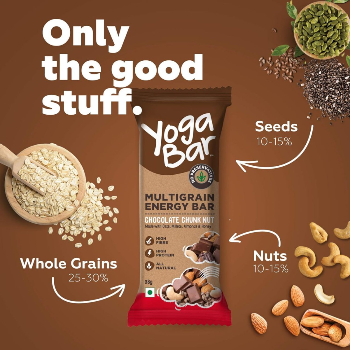 Grab Yogabar Multigrain Energy Bars 20 Pcs 244 For More Deals Join Our What