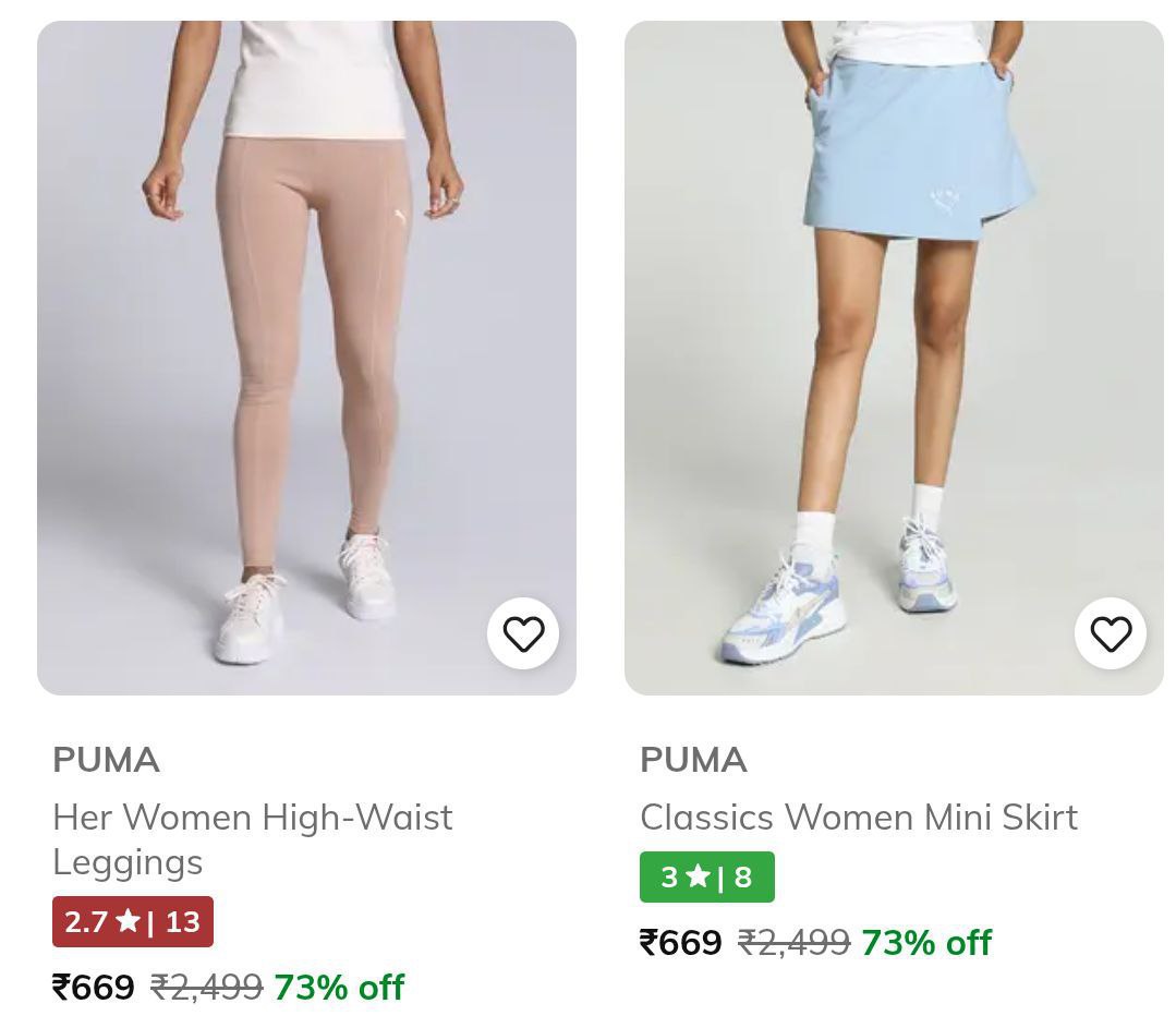 Ajio Loot 75 On Puma Clothing Men S Women S