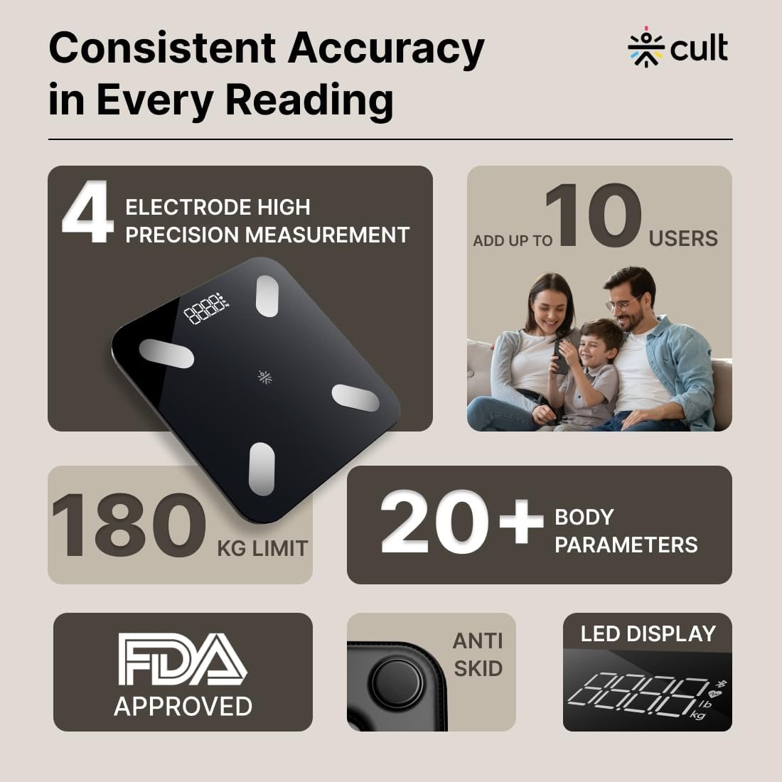 Cult Smart Bluetooth Weighing Scale At Rs 799apply 12 Coupon