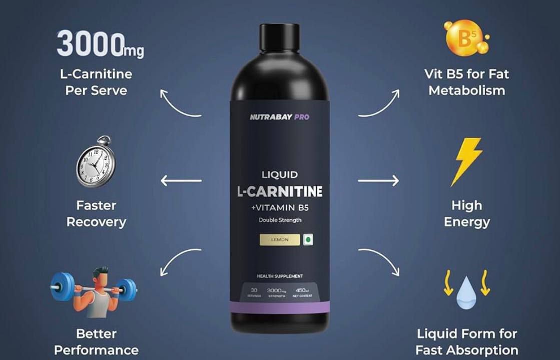 Amazon Grab Nutrabay Pro Liquid L-carnitine 3000mg 450 Ml (lemon) 677 - Con