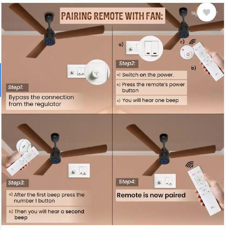 Flipkart Energy - Saving Cooling Essentials Starting From Rs 1199rs 2399 Rs
