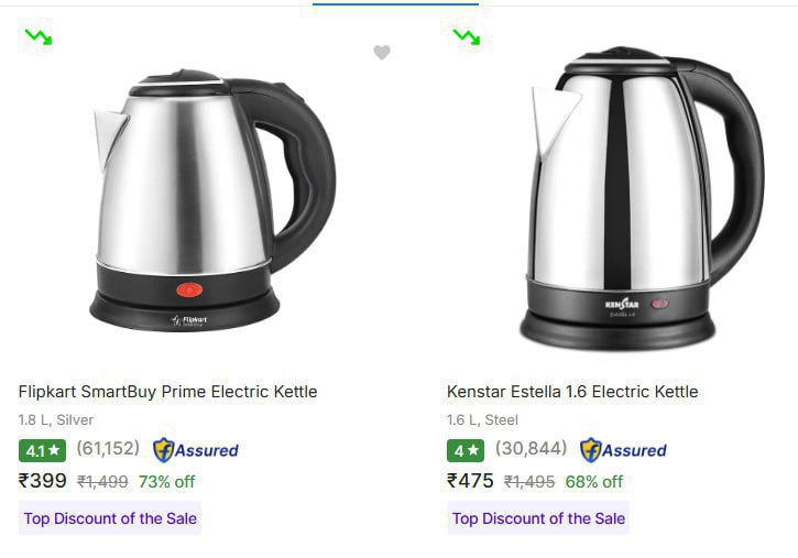 Flipkart Branded Electric Kettle Starting From 399