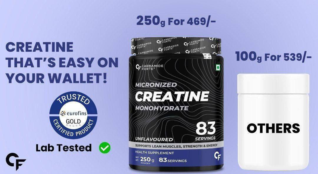 Creatine Mono Hydrate Powder Micronized Monohydrate 250gm 427apply 5 Coupon