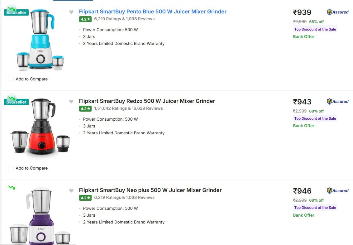 Flipkart 80 - Flipkart Smartbuy Mixer Juicer Grinder Starting From Rs 910