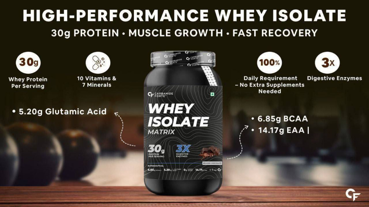 Carbamide Forte Whey Isolate Matrix 2163