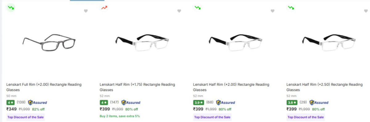 83 - Lenskart Glassesstarting Rs 349