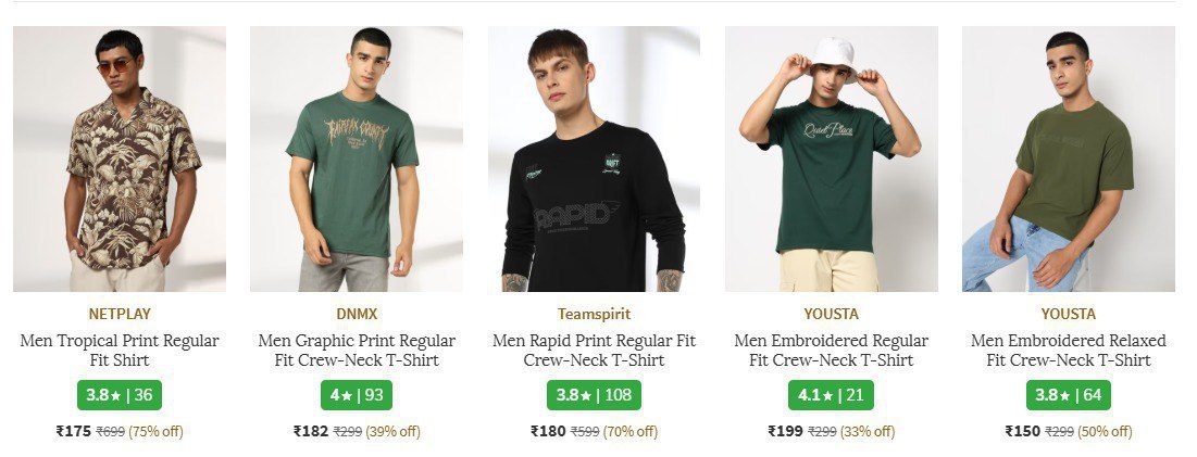 Ajio Topwear Clothing Under 199 Men S Women S Boys Girls Baby