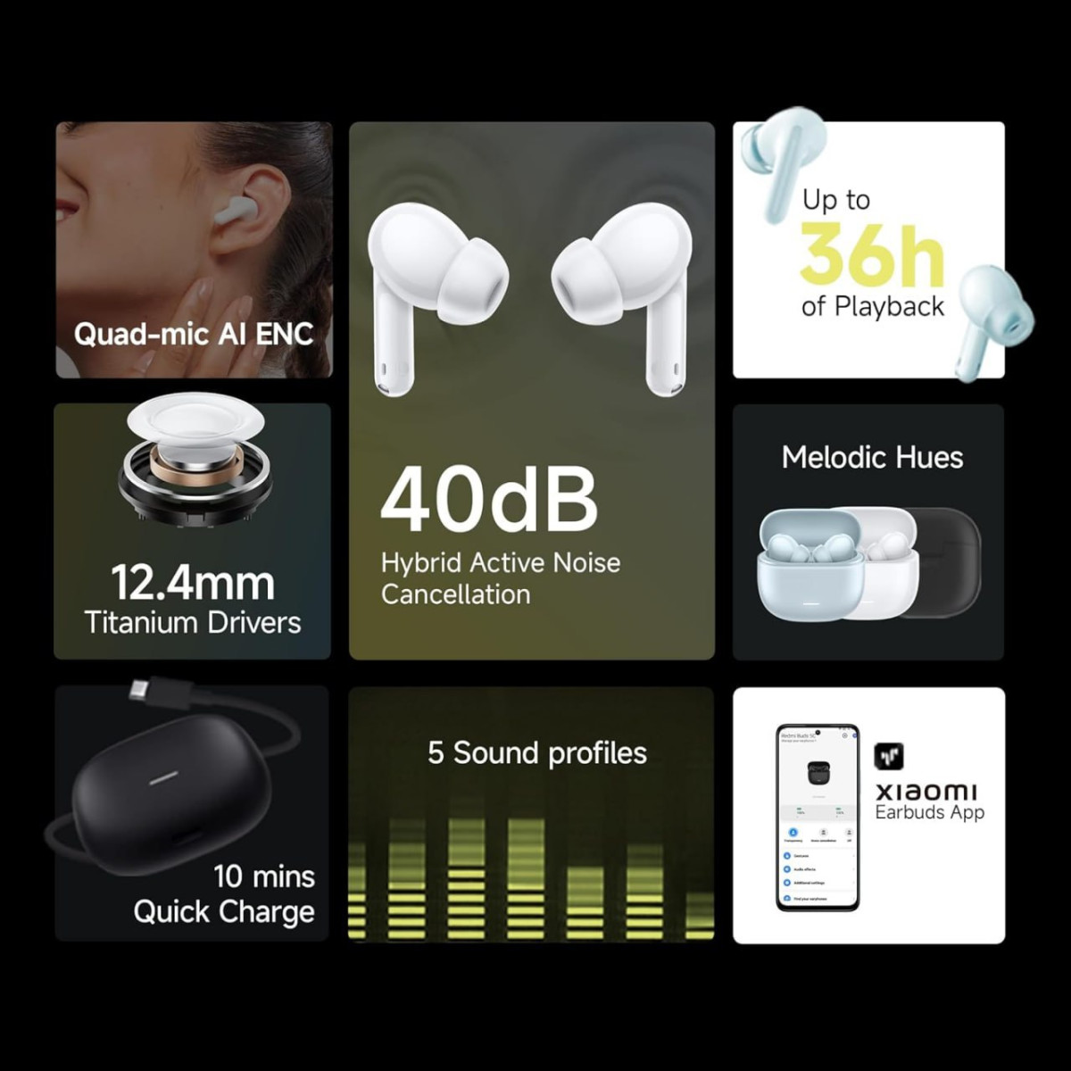 Redmi Buds 5c Bluetooth Tws In Ear Earbuds 1599
