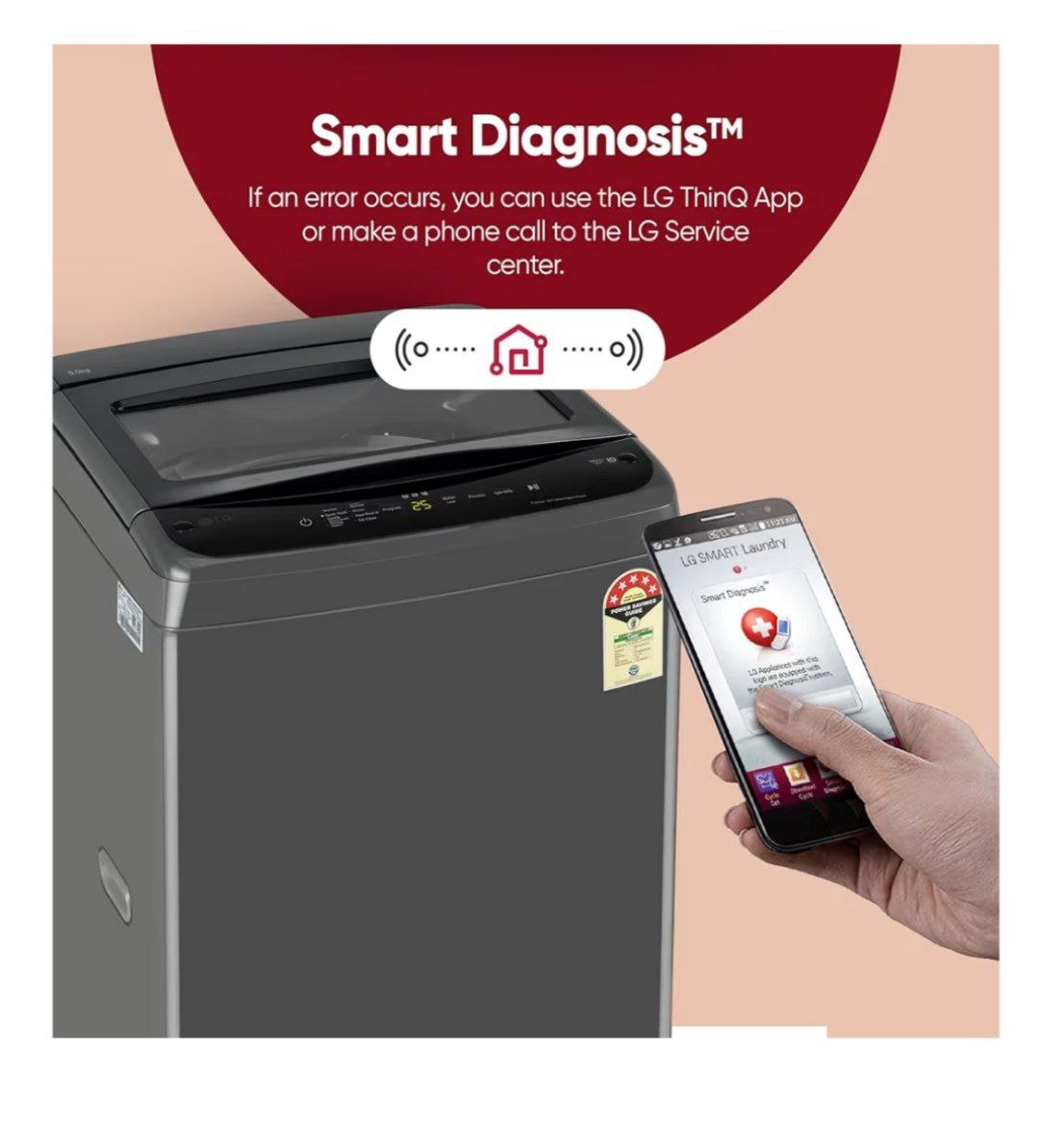 Lg 8 Kg 5 Star Fully Automatic Top Load Washing Machine 16490coupon Hdfc Ba