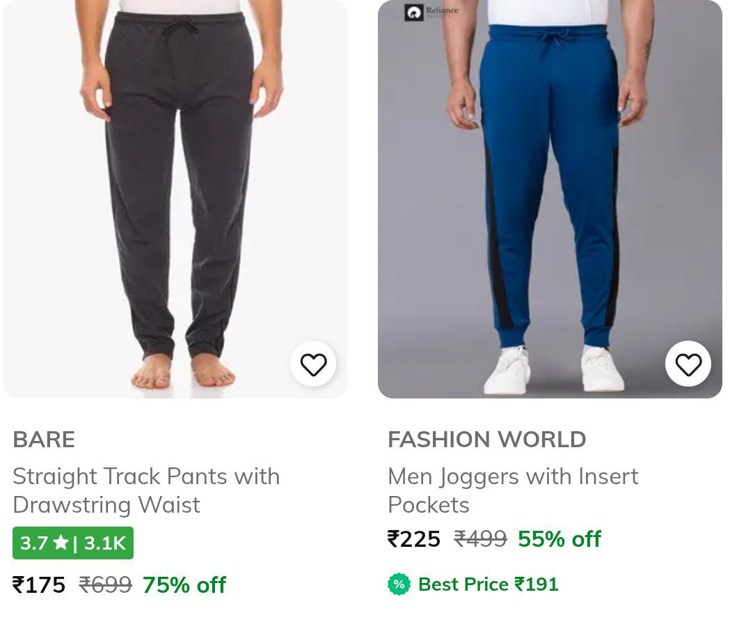 Ajio Track Pants Starts At Rs 175link