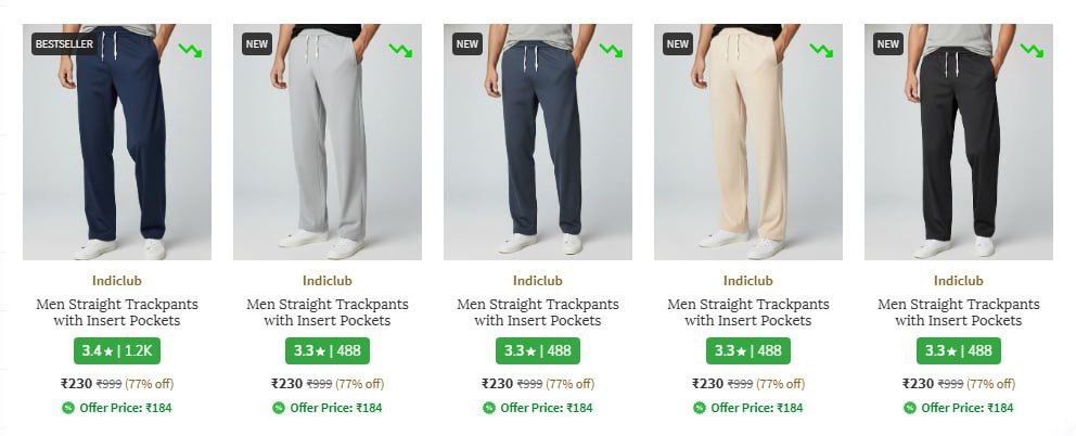 Ajio 77 On Track Pants