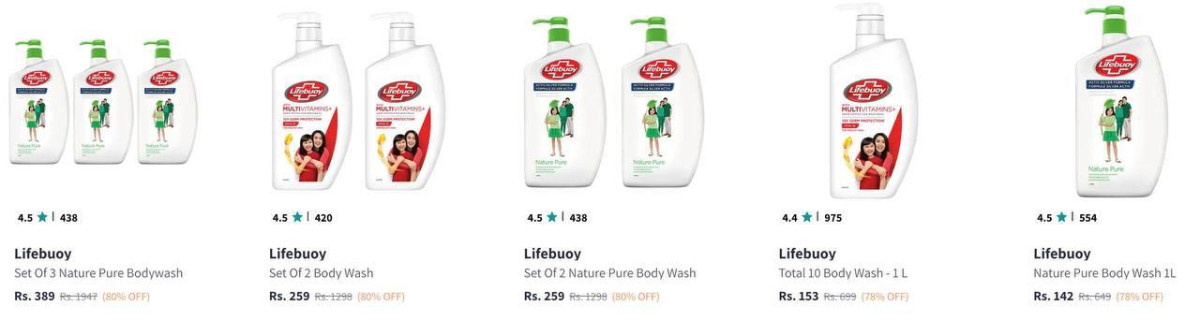Myntra Loot 80 On Lifebuoy Bodywash