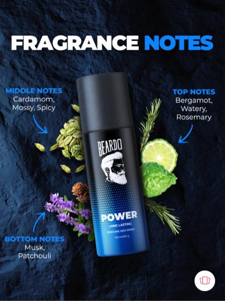 Beardo Men Power Strong Long Lasting Perfume Deo Spray - 150ml 100g 97