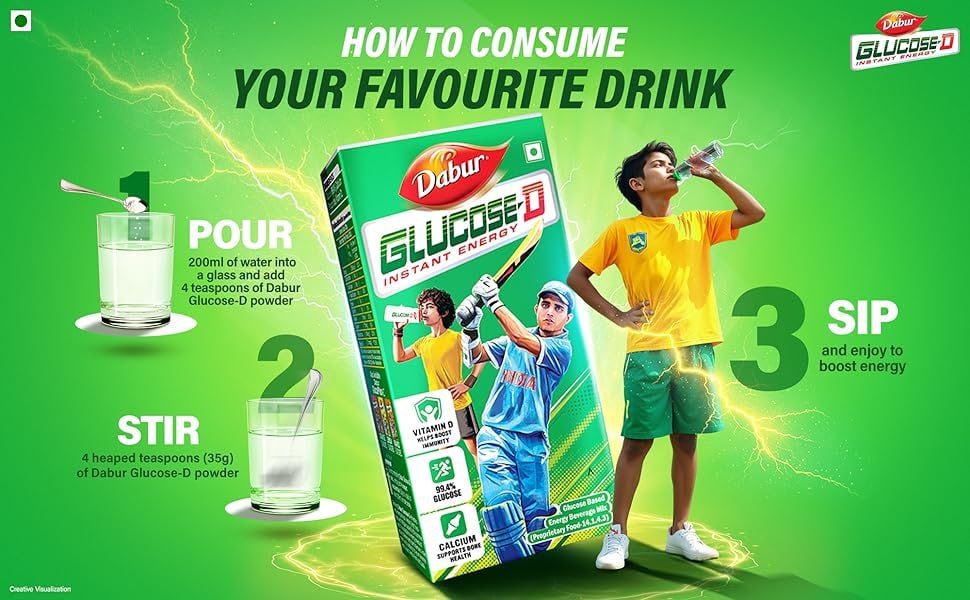 Dabur Glucose-d Juicy Tasty 1 Kg 148