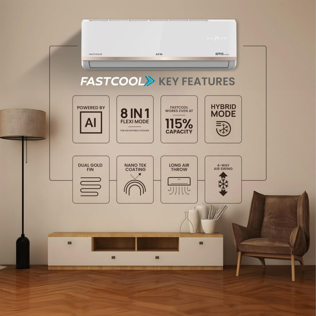 Ifb 1 Ton 5 Star Split Ac 29 220flat 3000 With Axis Bank Credit Card