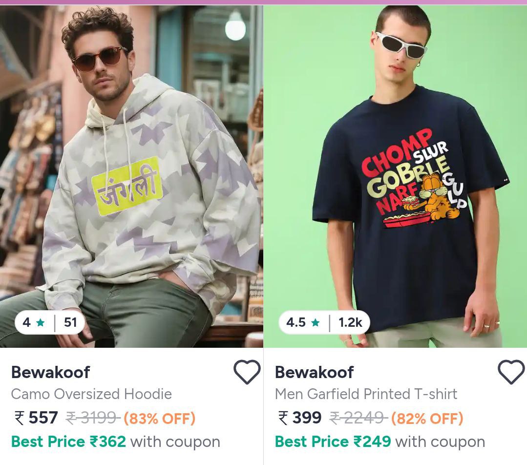 Myntra 84 On Bewakoof Clothing Men Women
