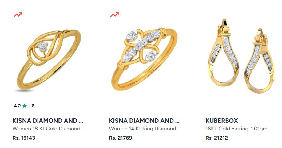 Myntra Flat 7 On Real Gold Diamond Jewellery Use Coupon Jwlsoff