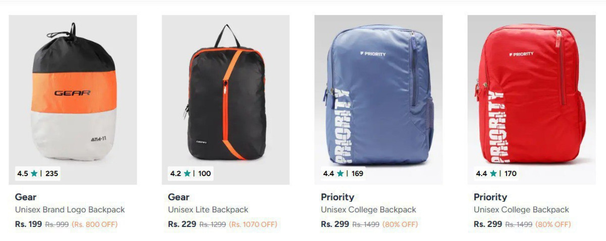 Myntra 84 On Wrogn Hrx F Gear Backpack