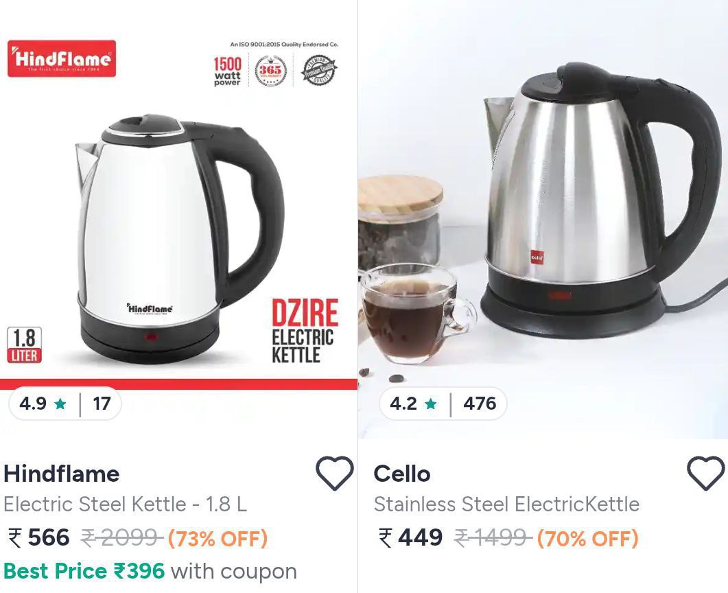 Myntra Electric Kettles Starts From Rs449 Coupon Link – Best Price in India