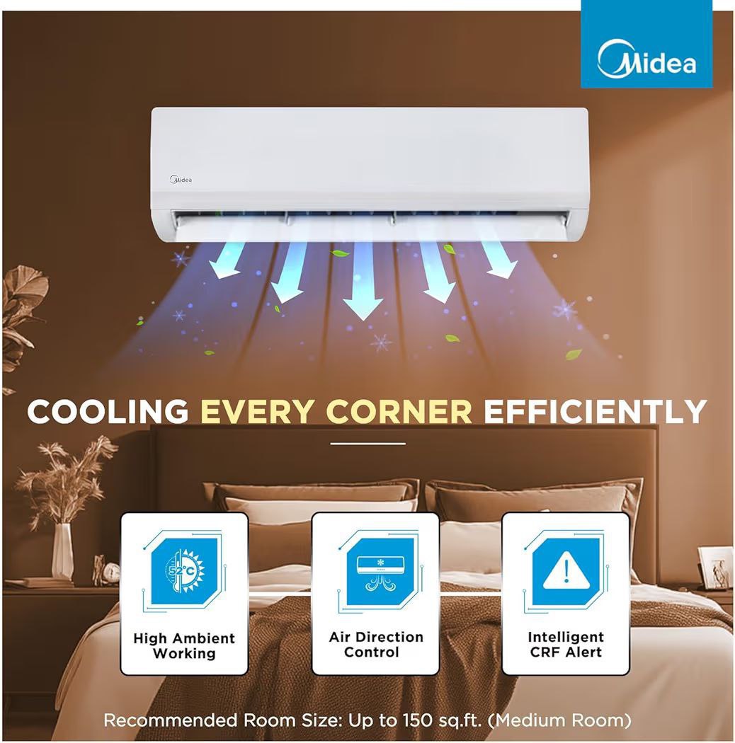 Midea 1 5 Ton 3 Star Wi-fi Ai Inverter Split Ac 25 490flat 5 000 With Hdfc 