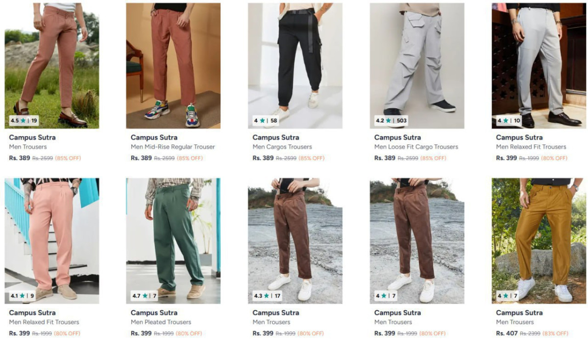 Campus Surta Cargos Trousers – Best Price in India