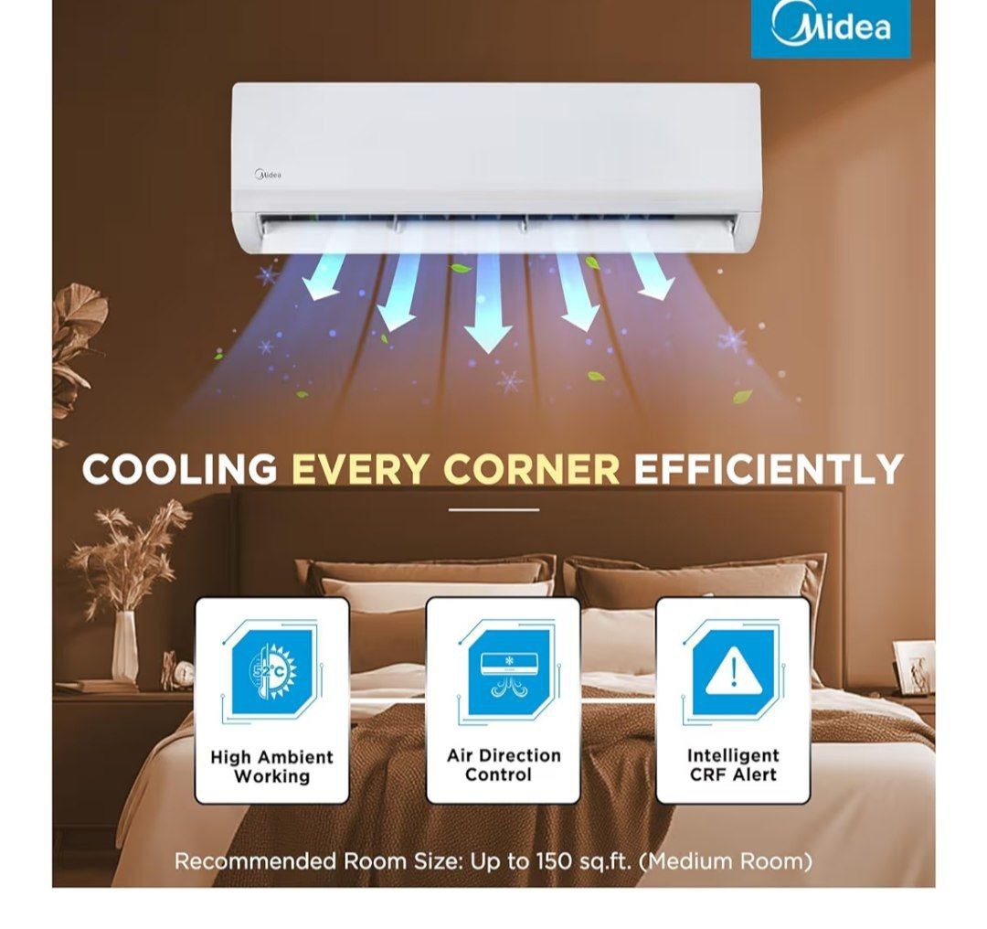 Grabmidea 1 5 Ton 3 Star Inverter Split Ac At 25 490 Flat 5 000 With Hdfc C