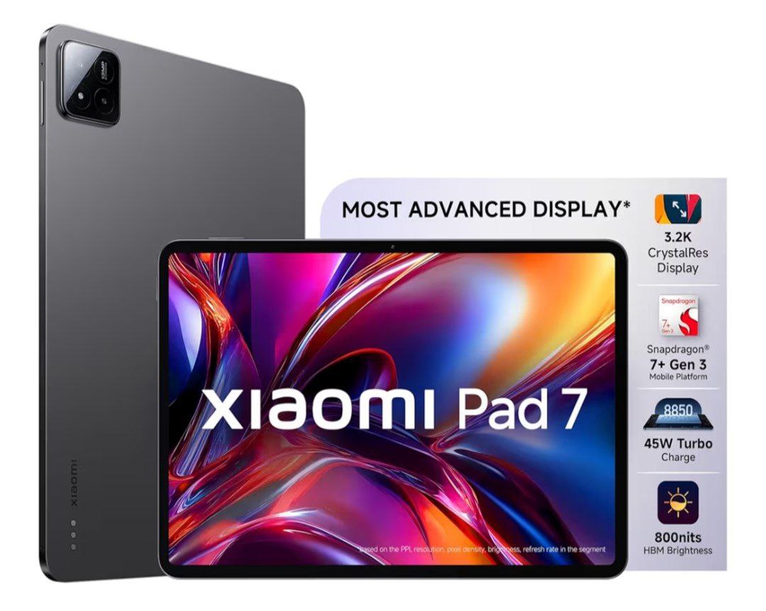 Xiaomi Pad 7 24 749 (effectively) Flat 3250 With Hdfc Credit Cards – Best P