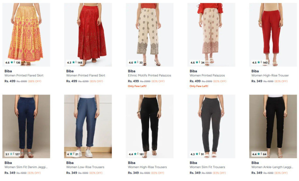 Myntra 88 On Biba Women S Clothing – Best Price in India