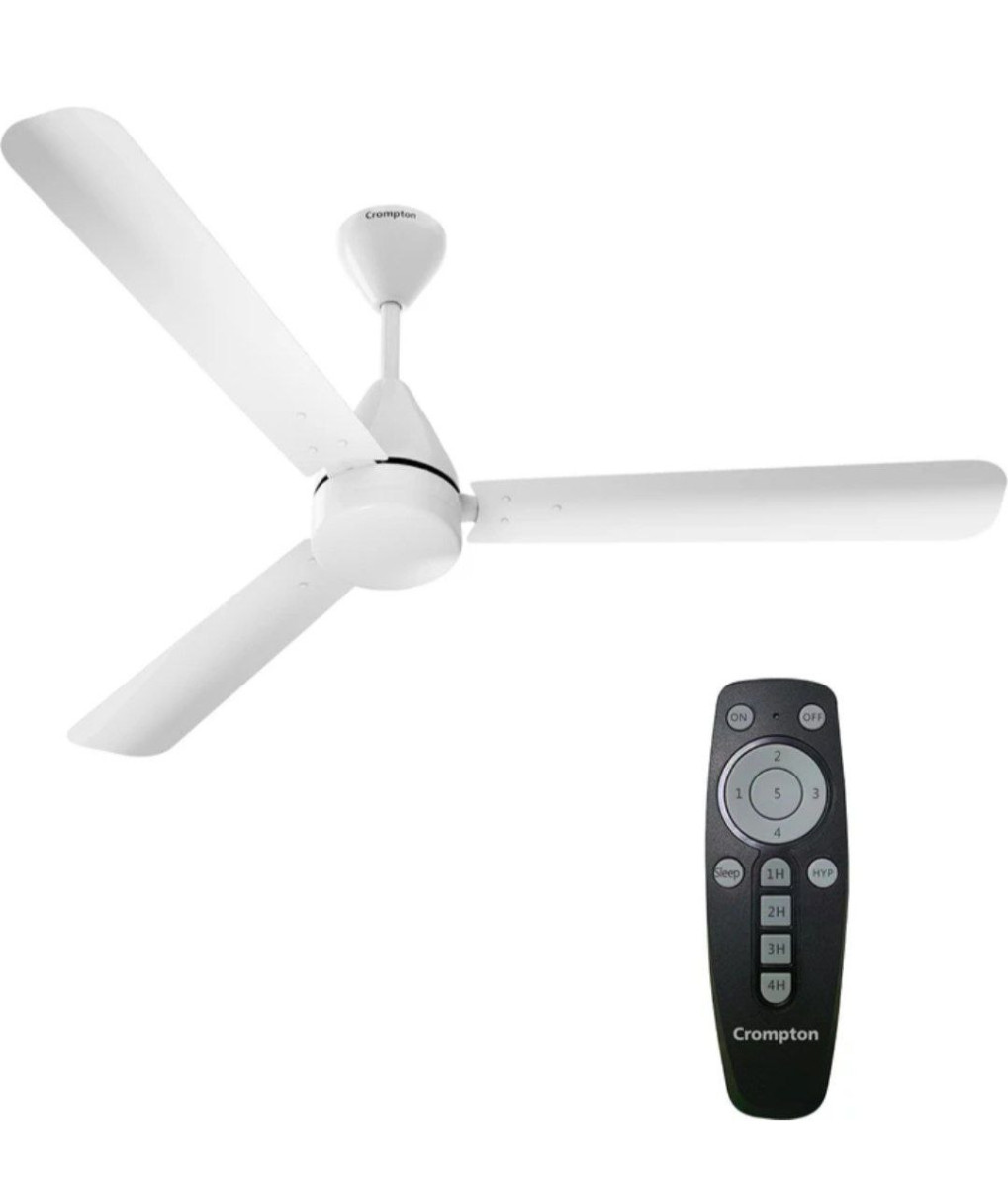 Crompton Hyperjet With 2 Year Warranty Bldc Fandeal At 1807 – Best Price in