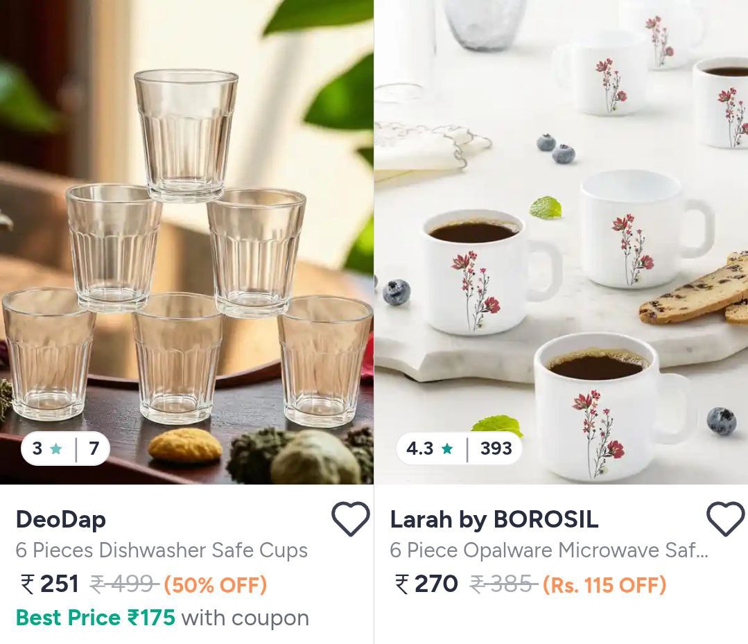 Myntra Set Of 6 Tea Cup Start 251 – Best Price in India