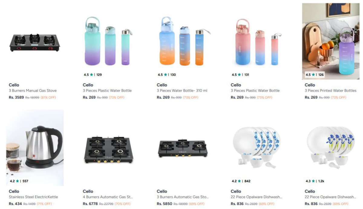Myntra 81 On Cello Products – Best Price in India