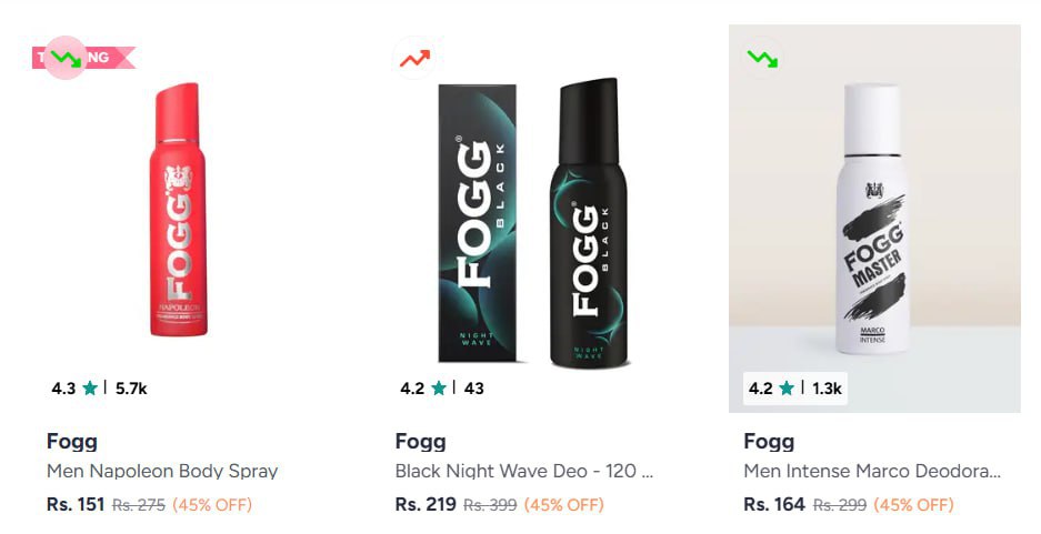 Myntra Fogg Premium Perfumes 45 – Best Price in India