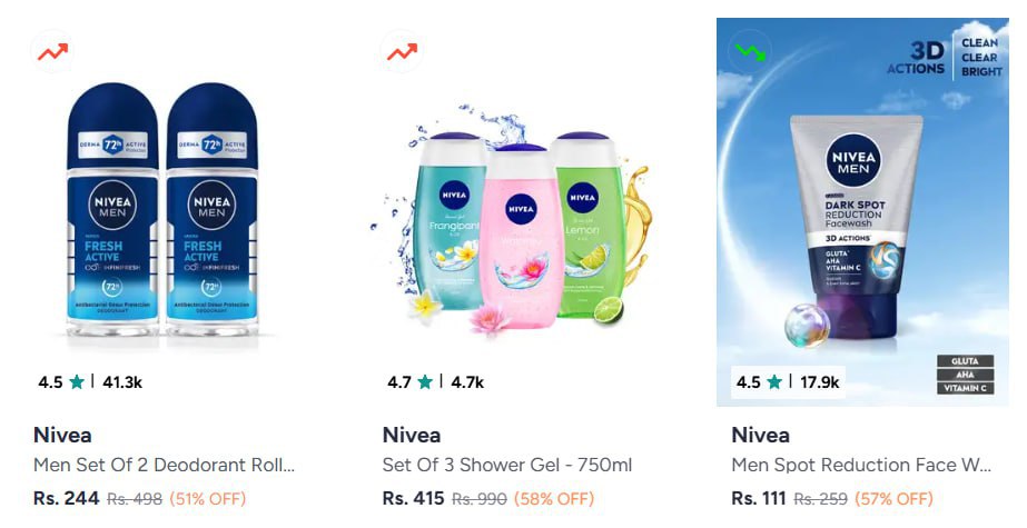 Myntra Nivea Min 50 Himalaya Min 50 – Best Price in India