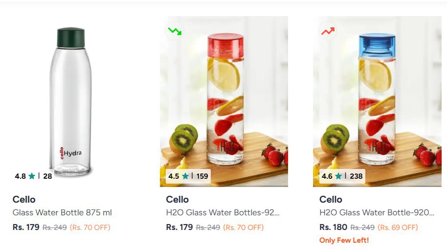 Myntra Water Bottle Starting At 121 -lunch Box Starting At 159 -larah By Bo