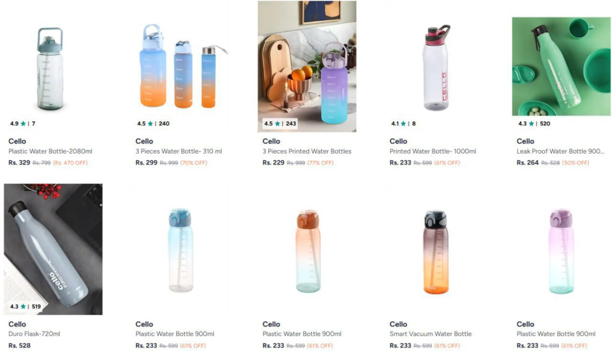On Cello Water Bottles – Best Price in India