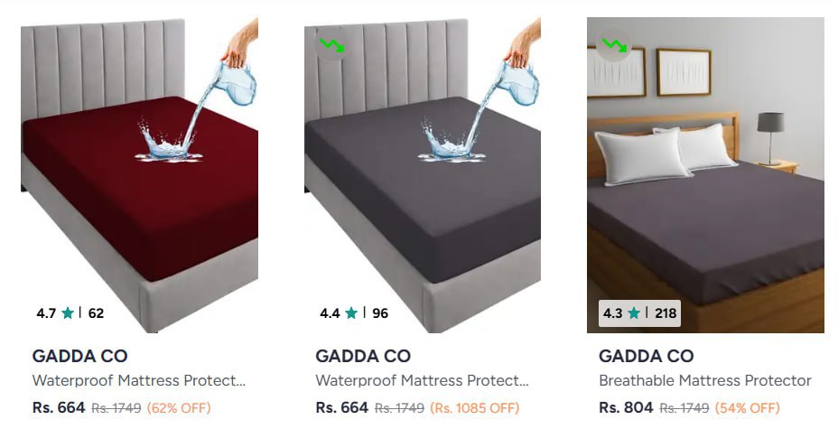 Myntra Gadda Co Mattress Protector 50 Mattress Protector 57 – Best Price in