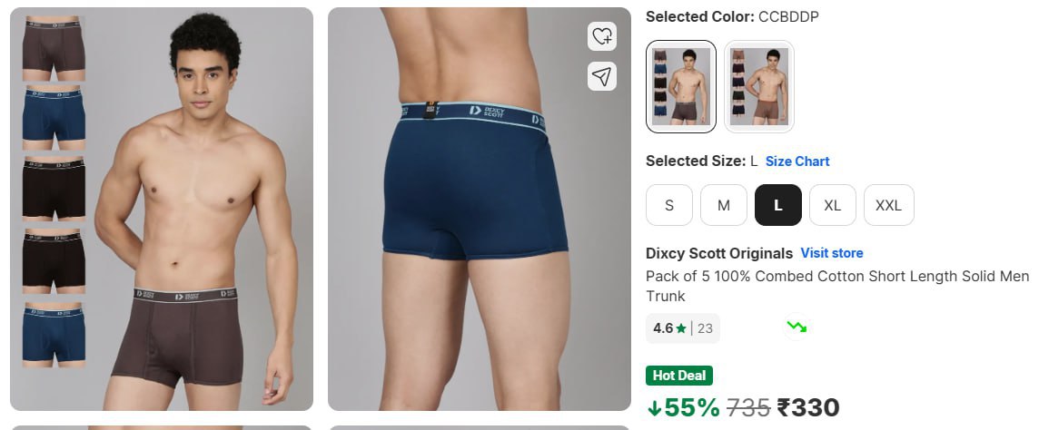 Flipkart Dixcy Scott Originals Trunk At 55 – Best Price in India
