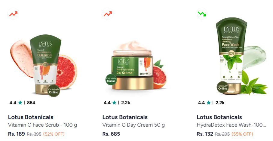 Myntra Lotus Botanicals 60 O3 35 Neutrogena 35 Stayfree 50 Lotus Herbal 40 