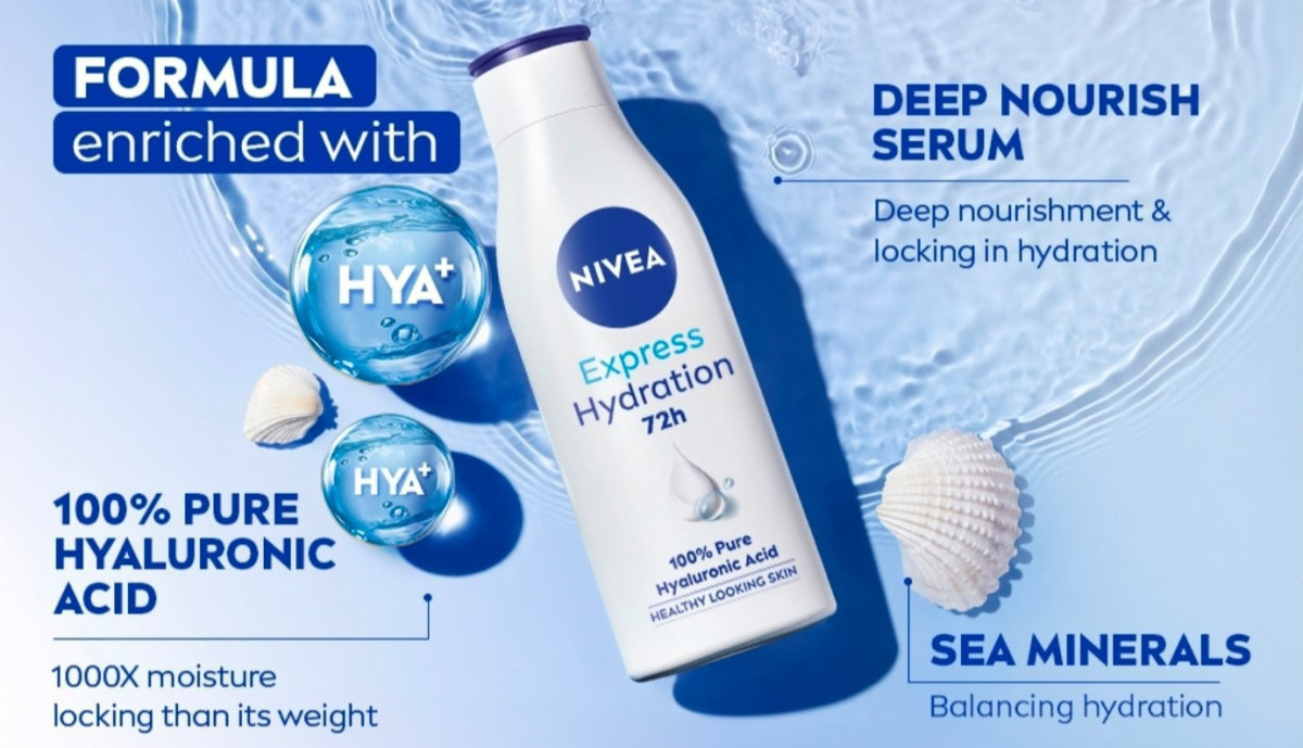 Nivea Express Hydration Body Lotion (400ml) At 275 – Best Price in India