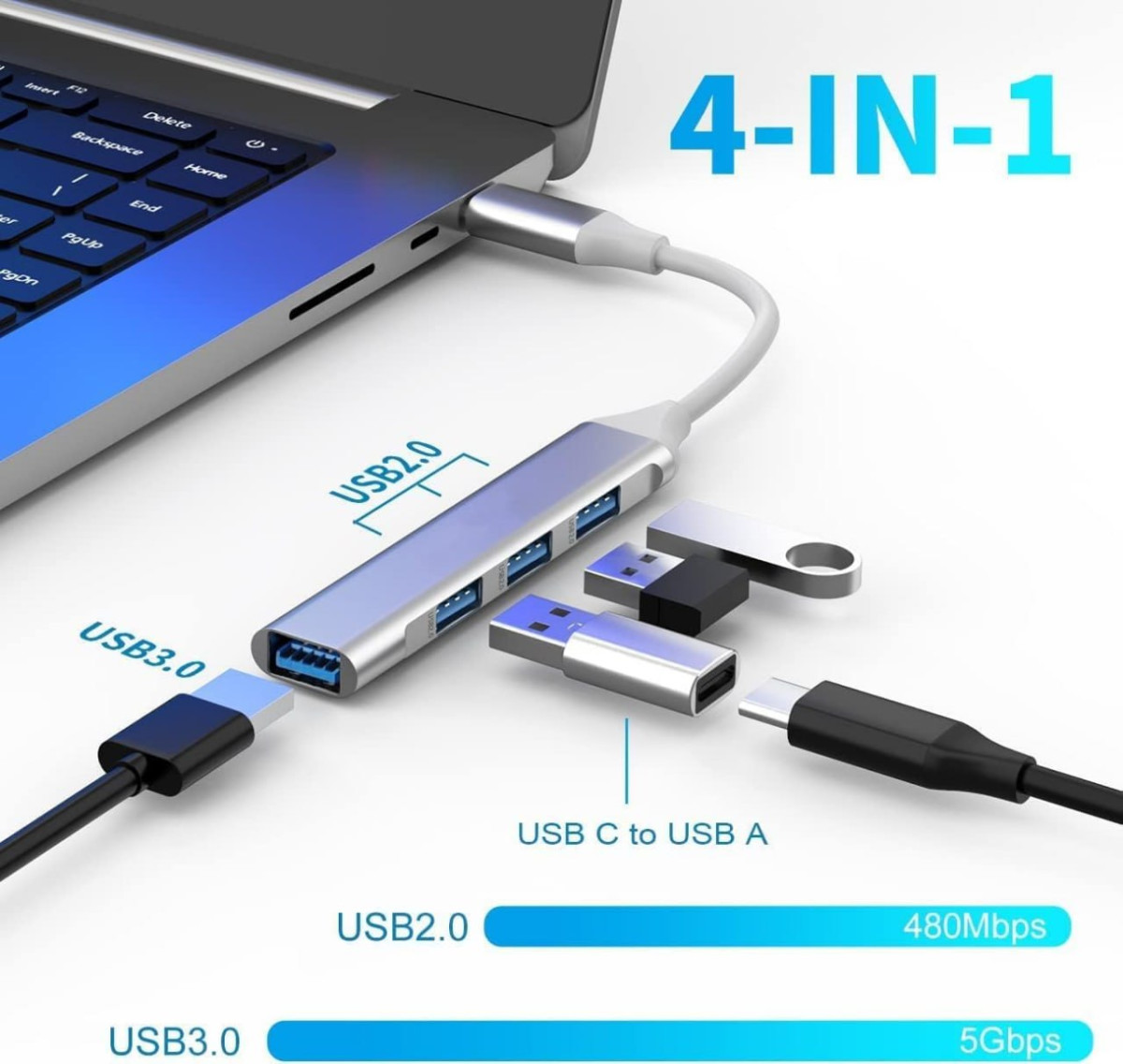 Sounce 4 In 1 Portable Usb C Hub (type-c To 4 Usb-a Ports) At 199 – Best Pr