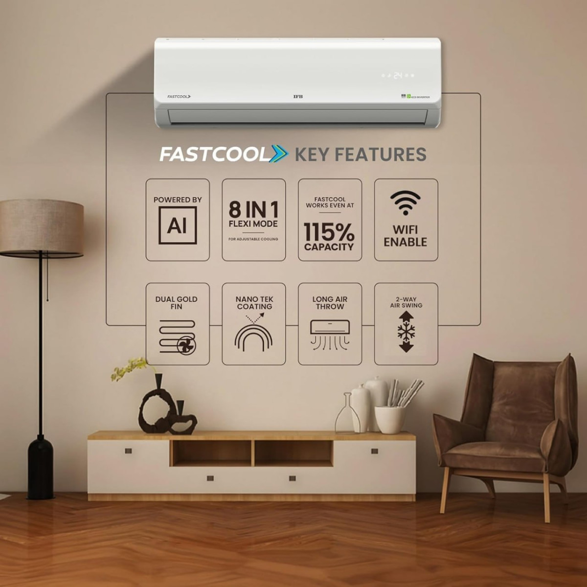 Ifb 1 5 Ton 5 Star Wi-fi Split Ac 31 990 Apply 1500 Coupon 4500 With Hdfc C