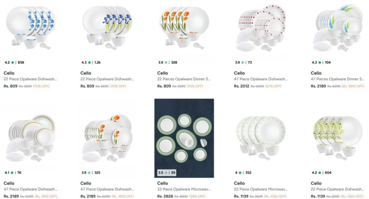 Myntra 70 On Cello Dinner Set Extra 20 Apply Code Homeflat20 – Best Price i