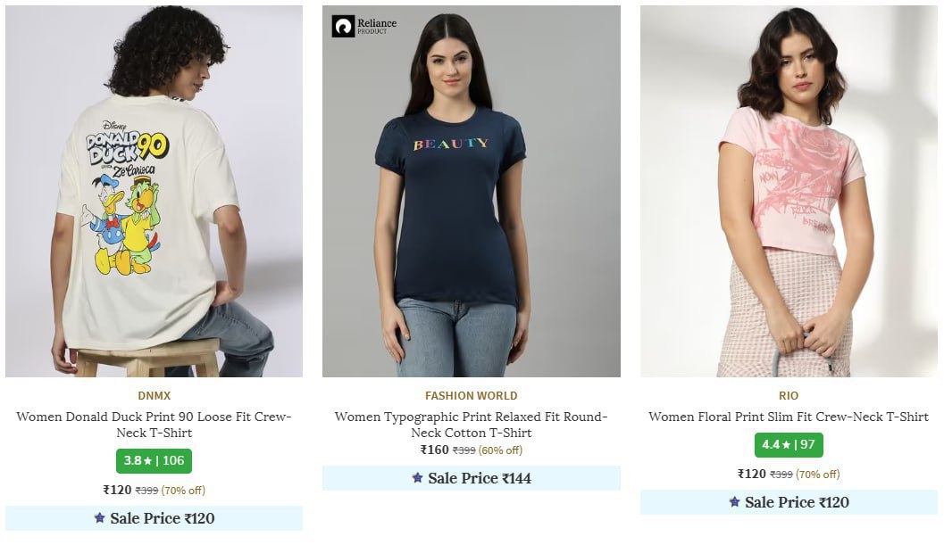 Topwear Clothing Under 199men S Women S Boys Girls Baby – Best Price in Ind
