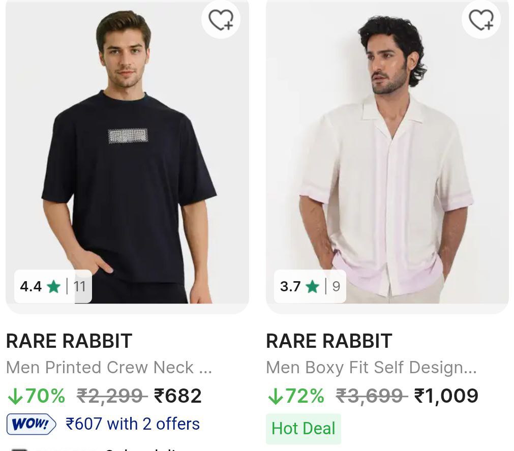 Flipkart Fashion Loot Deals Grab Fast Rare Rabbit Min 70 – Best Price in In