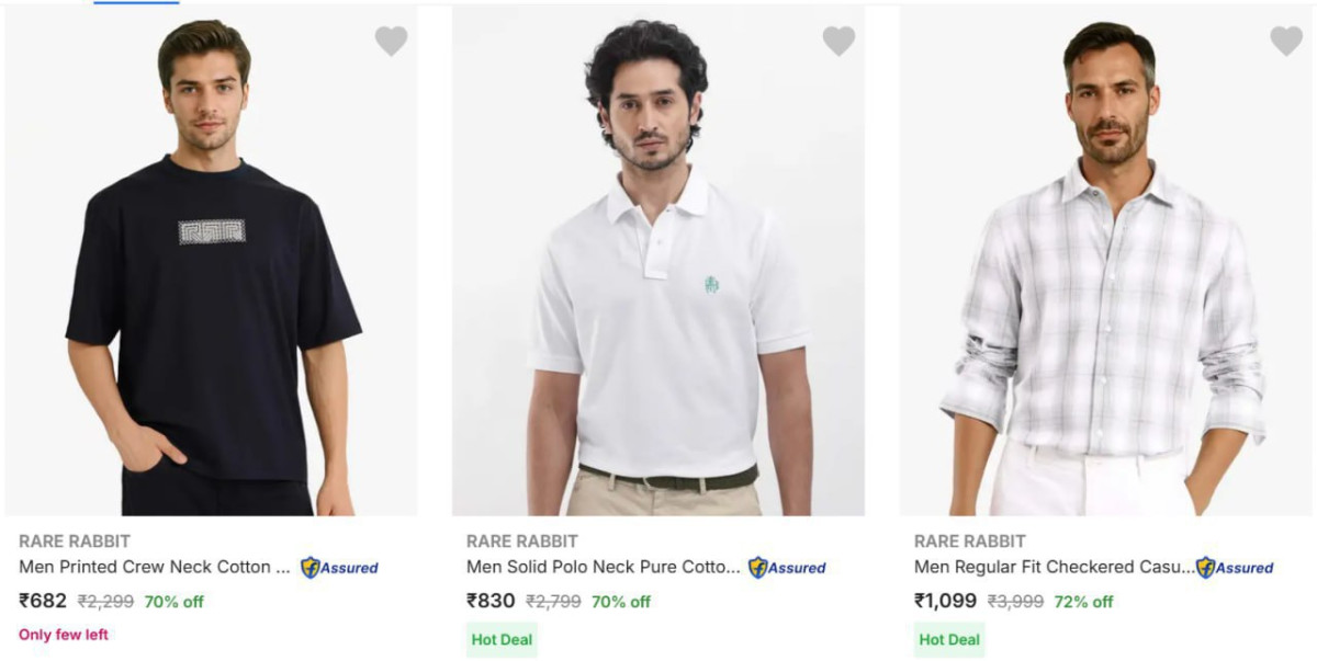 On Rare Rabbit Clothing Surf All Pages – Best Price in India