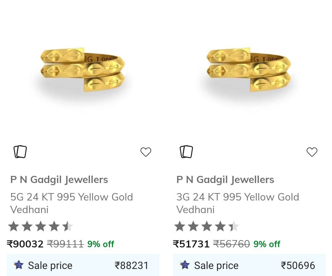 Ajio Super Aggressive Gold Offers Limited Time Explore Muthoot Pappachan Pn